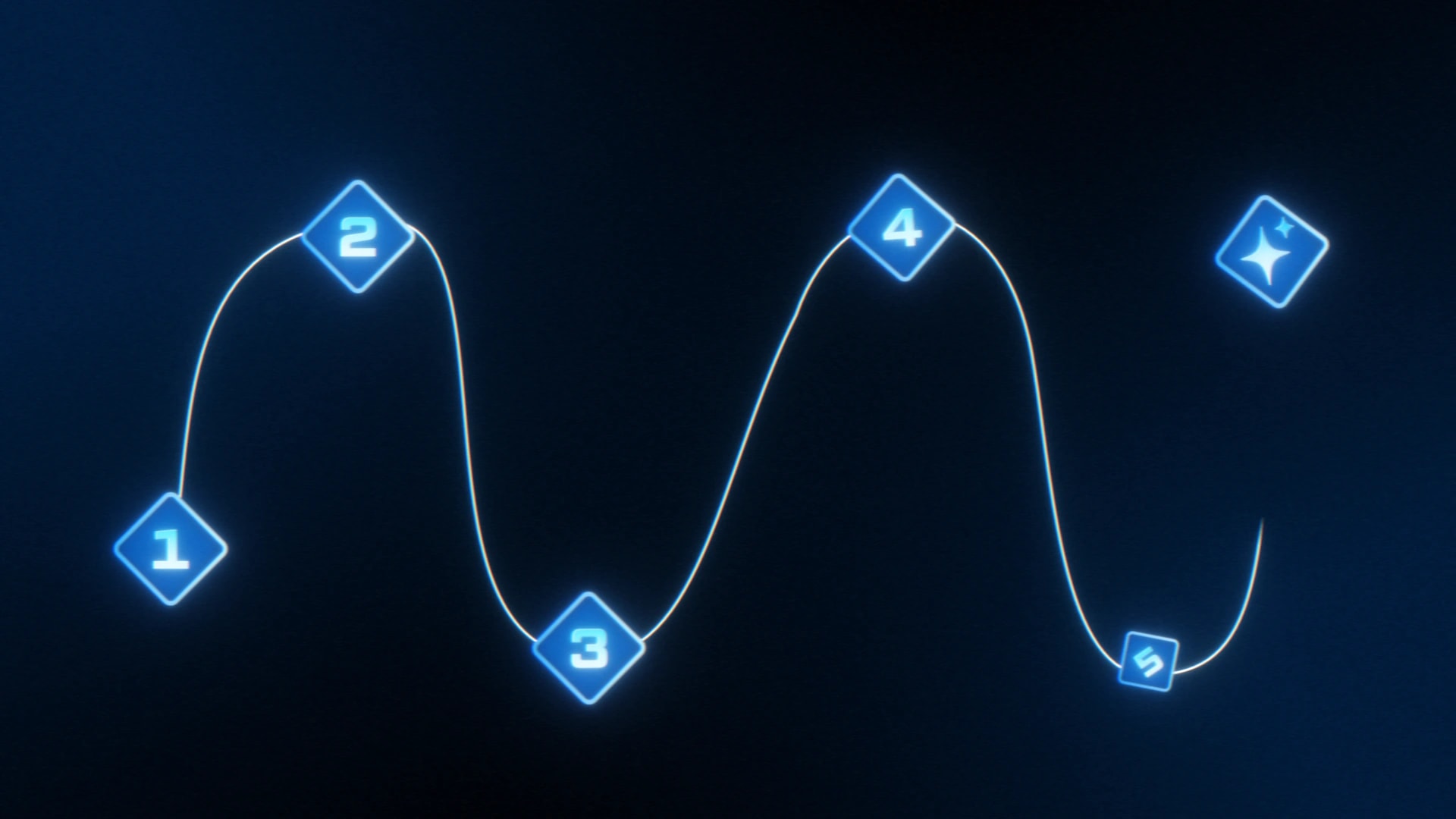 Neo Glow Lite